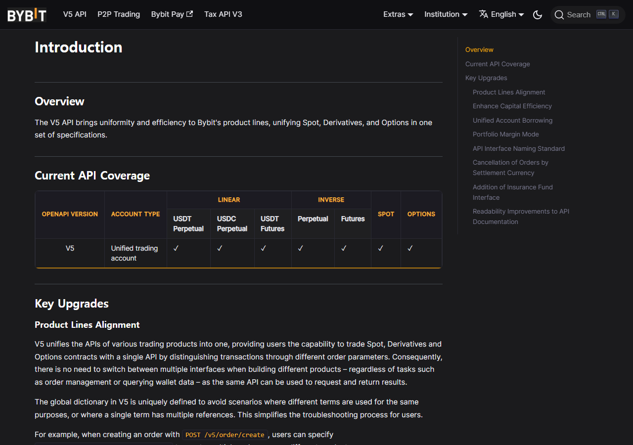 Bybit API v5 Introduction