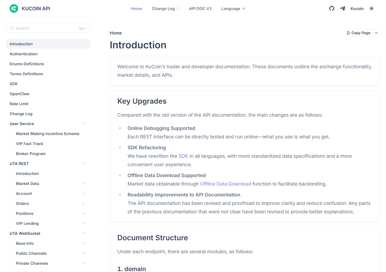 KuCoin API documentation Introduction